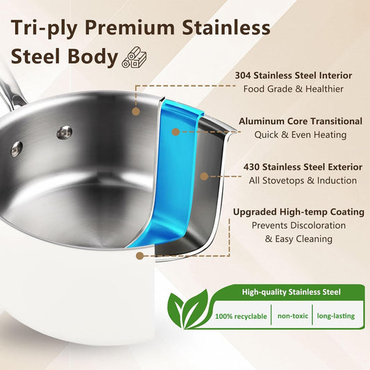 SAKAMOSH 3 Quart Tri-ply Stainless Steel Saucepan with Glass Lid, Induction Sauce Pan Compatible with All Cooktops, Non-Toxic Sauce Pot with Stay Cool Handle, Oven & Dishwasher Safe